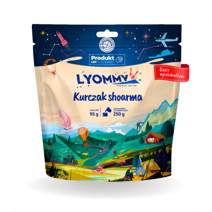 kurczak-shoarma-lyommy